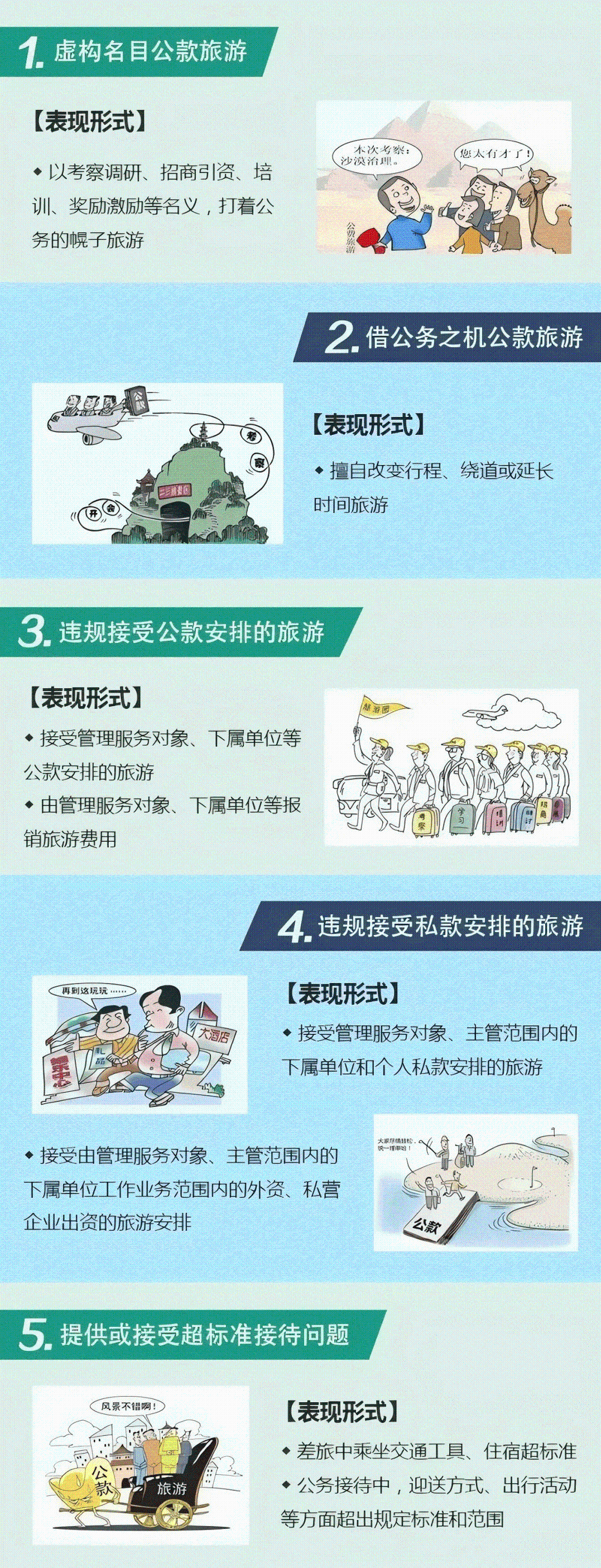 違反中央八項(xiàng)規(guī)定精神具體表現(xiàn)系列三